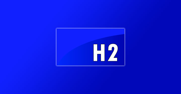 H2 Database Console