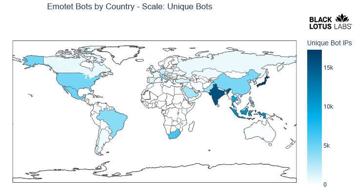 Emotet botnet malware