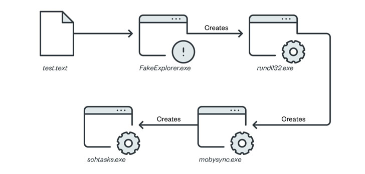 nlp/lexicon.js_ at master · ganesh7/nlp · GitHub