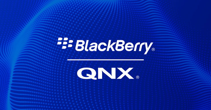 BlackBerry QNX Neutrino Real-time Operating System
