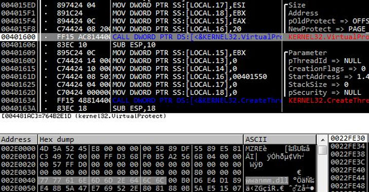 Microsoft SQL Database Servers