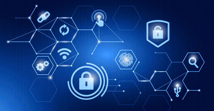 Enterprise Threat Mitigation