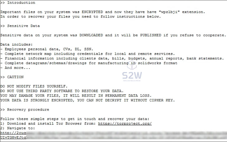 BlackCat: A New Rust-based Ransomware Malware Spotted in the Wild