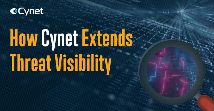 Cynet’s Keys to Lengthen Risk Visibility