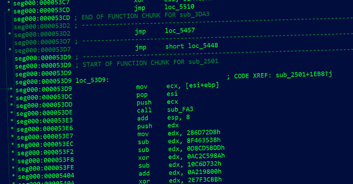 North Korean Hackers Targeting Europe and Latin America with Updated DTrack Backdoor