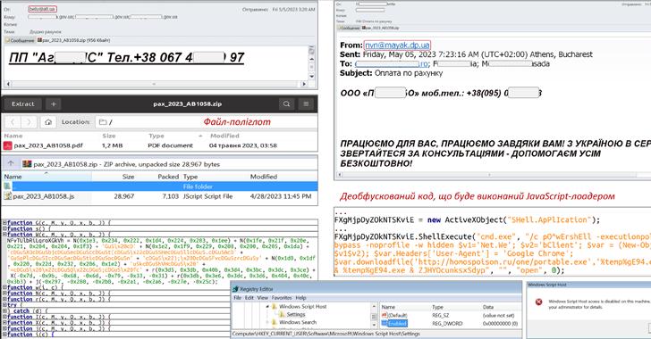 CERT-UA Warns of SmokeLoader and RoarBAT Malware Attacks Against Ukraine