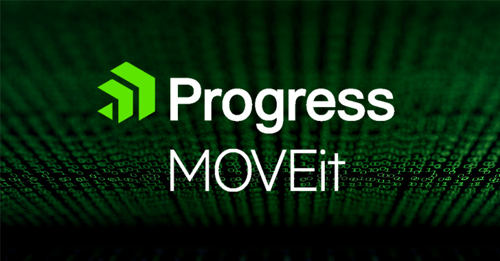 MOVEit Transfer Software