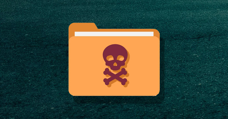 Polyglot Files in Malware Distribution