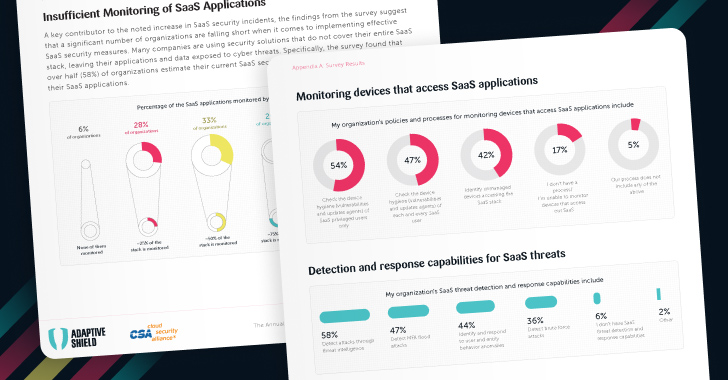 Article Overview