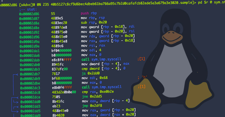 Peneliti Peringatkan Malware OrBit Linux Baru Yang Membajak Alur Eksekusi