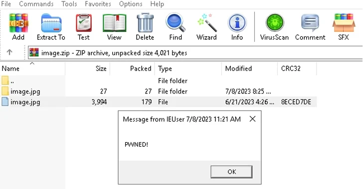 WinRAR Security Flaw Exploited in Zero-Day Attacks to Target Traders