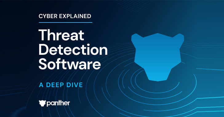Threat Detection Software