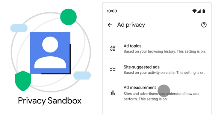 Google Chrome Rolls Out Support for 'Privacy Sandbox' to Bid Farewell to Tracking Cookies