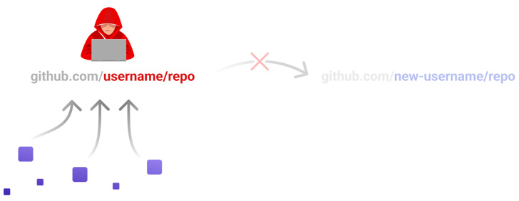 github.jpg