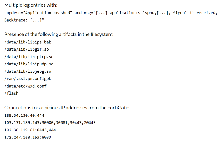 SSL-VPN Pre-auth RCE Vulnerability