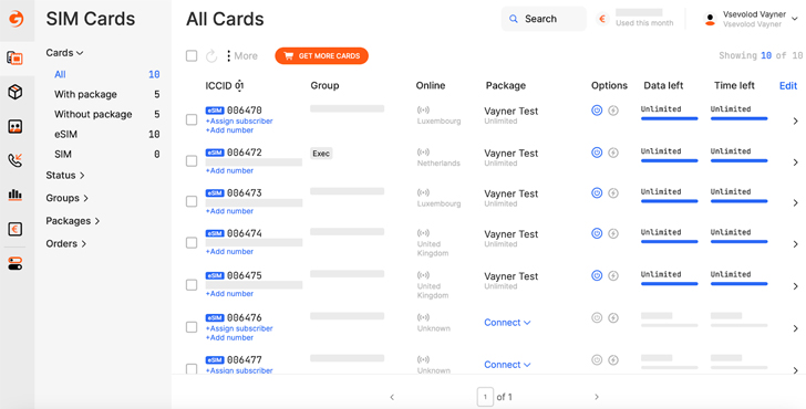 The Gcore 5G eSIM control panel offers a lot of features and options