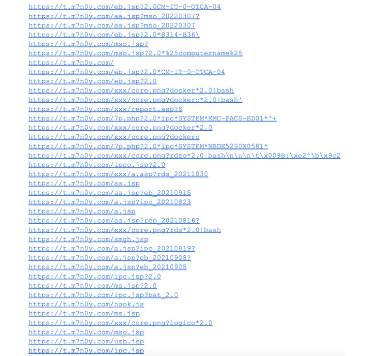 cryptocurrency mining botnet