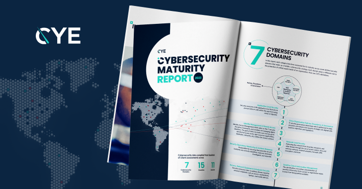 2023 Cybersecurity Maturity Report Reveals Organizational Unpreparedness for Cyberattacks