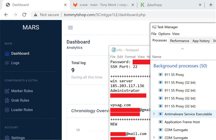 Mars Stealer Malware