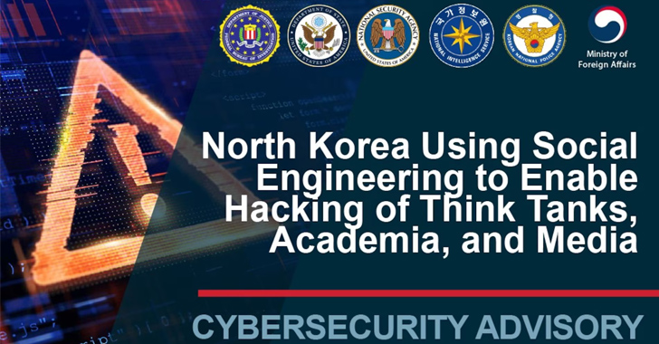 North Korea's Kimsuky Group Mimics Key Figures in Targeted Cyber Attacks