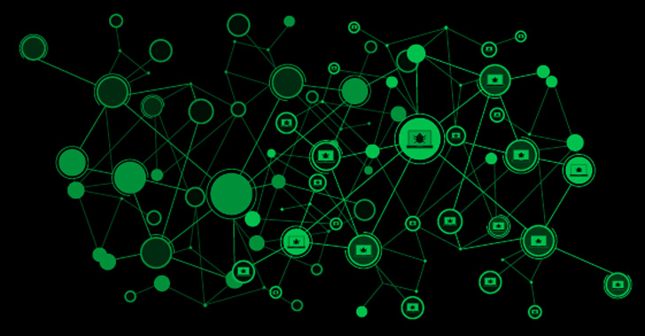 Researchers Expose Over 80 ShadowPad Malware C2 Servers