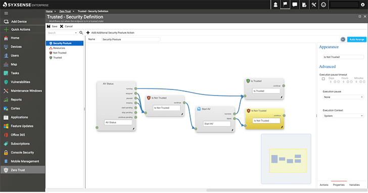 Unified Security and Endpoint Management