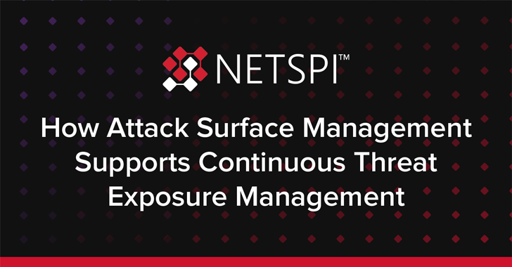 Management of attack surfaces