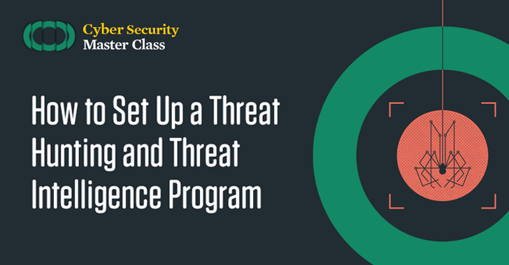 How to Set Up a Threat Hunting and Threat Intelligence Program