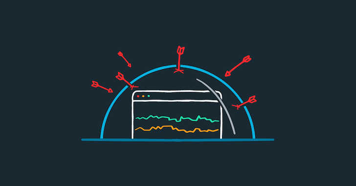 Threat Report: The High Tech Industry Targeted the Most with 46% of NLX-Tagged Attack Traffic