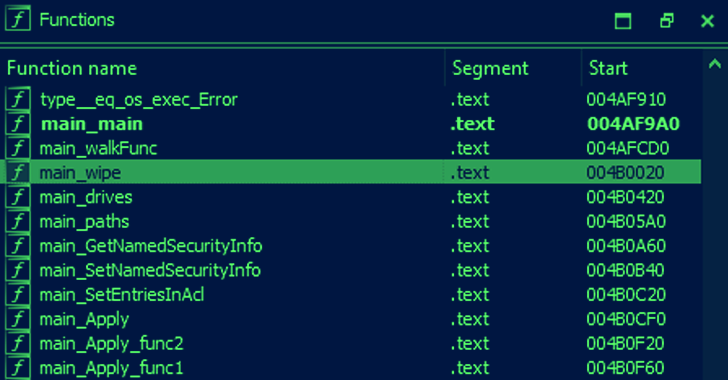 Ukraine Hit with New Golang-based 'SwiftSlicer' Wiper Malware in Latest Cyber Attack