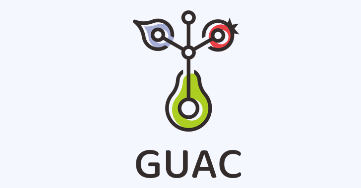 GUAC 0.1 Beta: Google's Breakthrough Framework for Secure Software Supply Chains