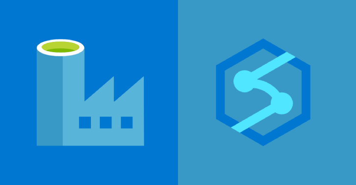 Azure Synapse and Data Factory