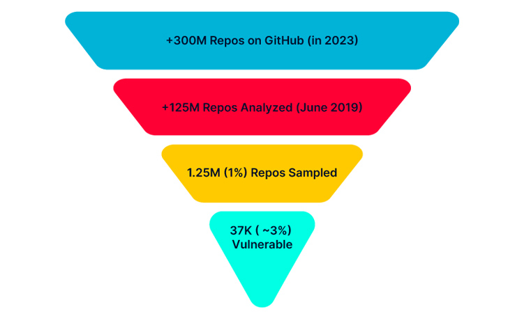 github.jpg