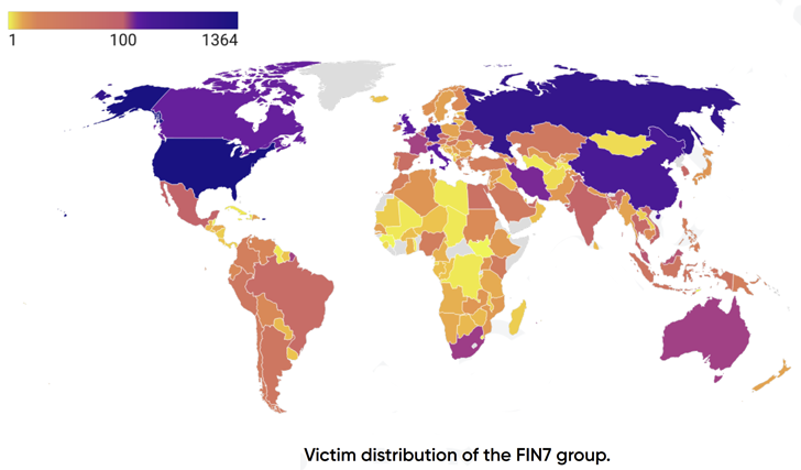 FIN7 Cybercrime Syndicate