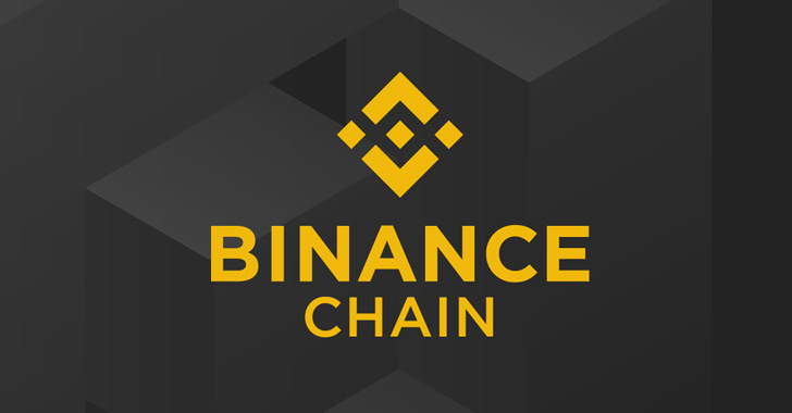 Binance Blockchain Bridge Hack