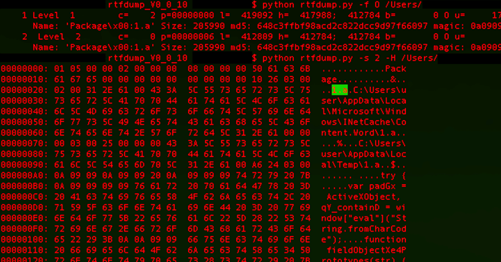 Researchers Uncover SideWinder's Latest Server-Based Polymorphism Technique