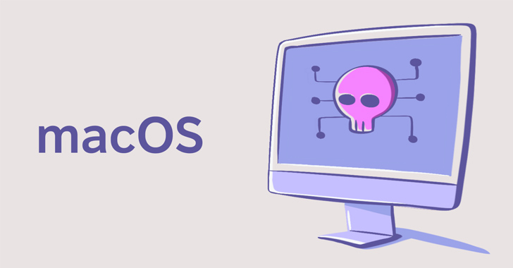 macOS Under Attack: Examining the Growing Threat and User Perspectives