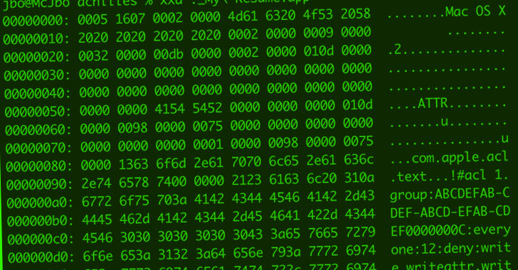 Gatekeeper Bypass Vulnerability Gatekeeper Bypass Vulnerability