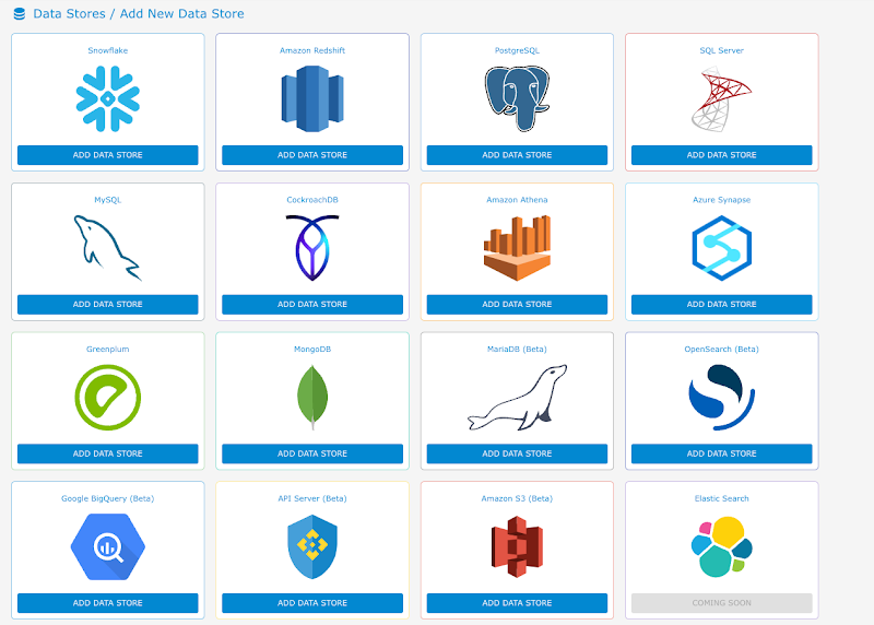 Satori automated data security platform