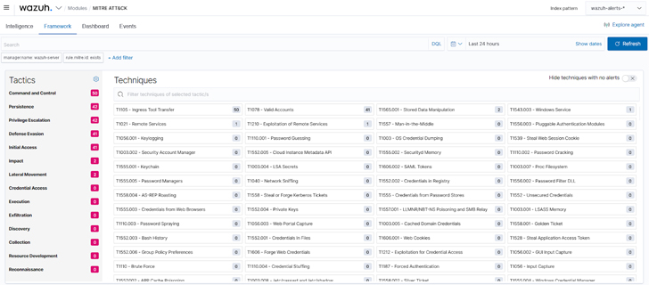 Wazuh MITRE ATT&CK framework