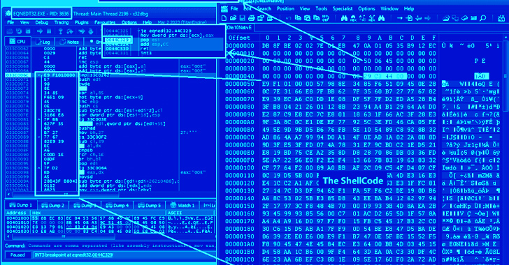 Alert: Phishing Campaigns Deliver New SideTwist Backdoor and Agent Tesla Variant