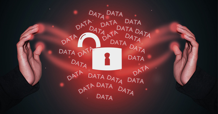 The Importance of Managing Your Data Security Posture