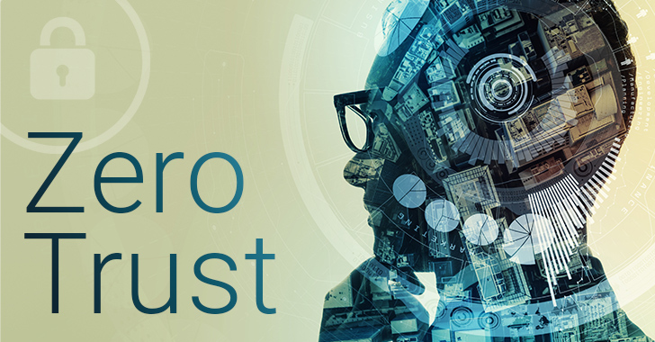The Vulnerability of Zero Trust: Lessons from the Storm 0558 Hack