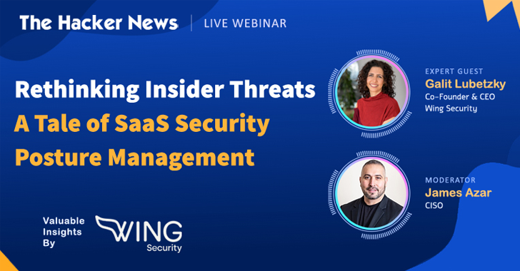 SaaS Security Posture Management