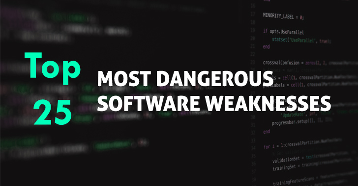 Most Dangerous Software Weaknesses