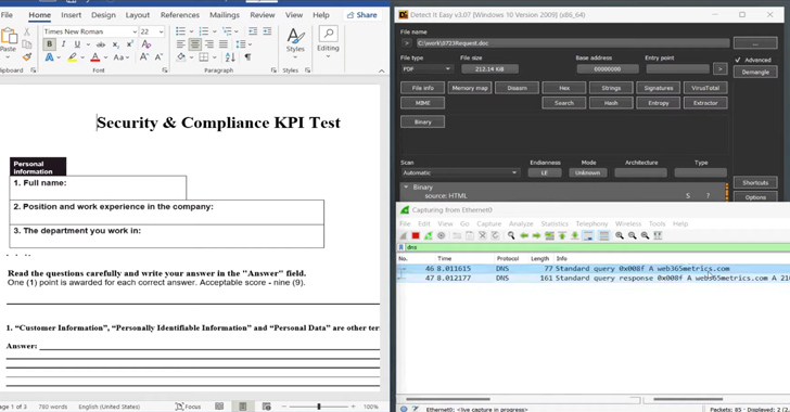 Beware of MalDoc in PDF: A New Polyglot Attack Allowing Attackers to Evade Antivirus